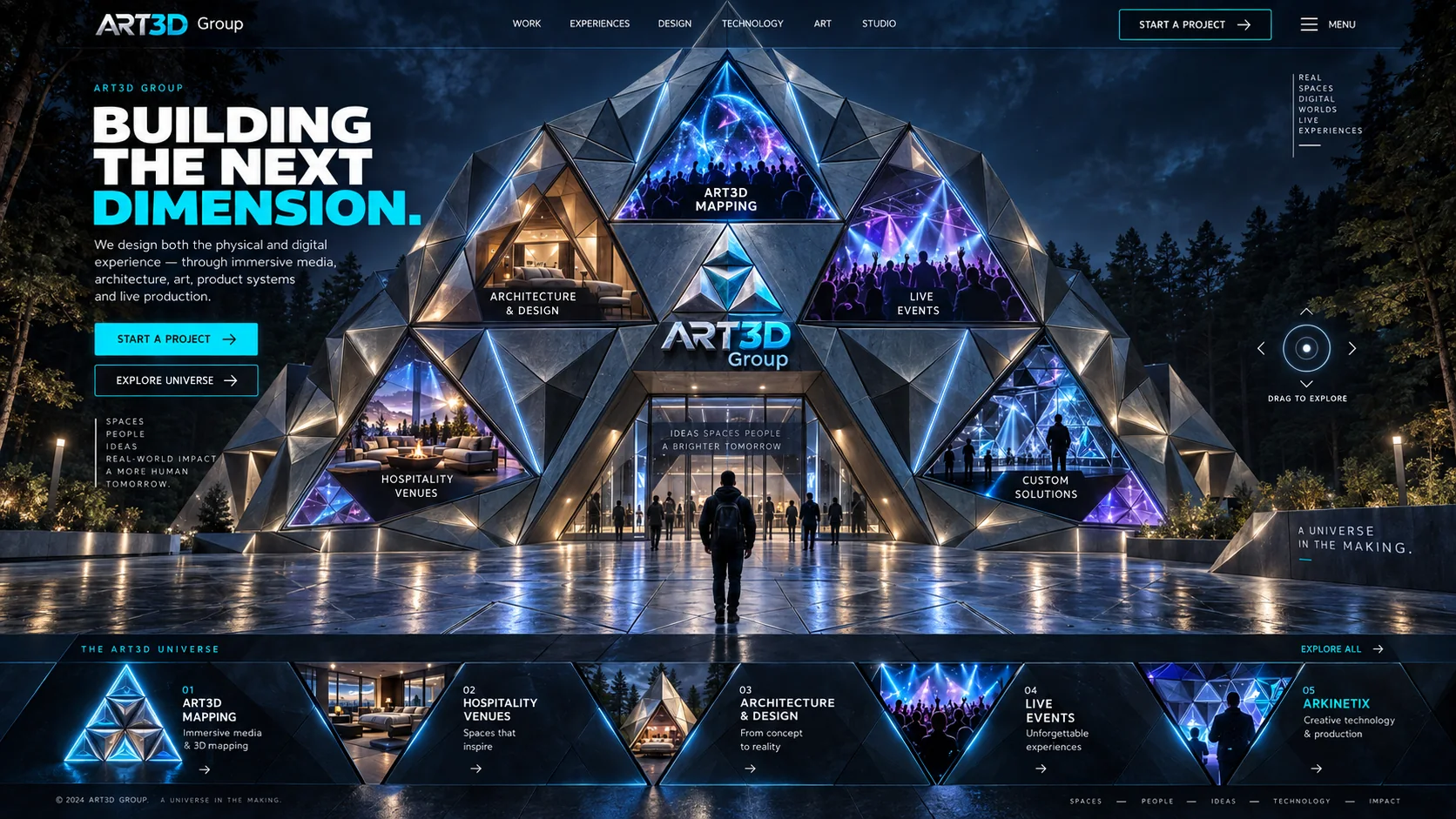KINETIK-ARTE concept visualization